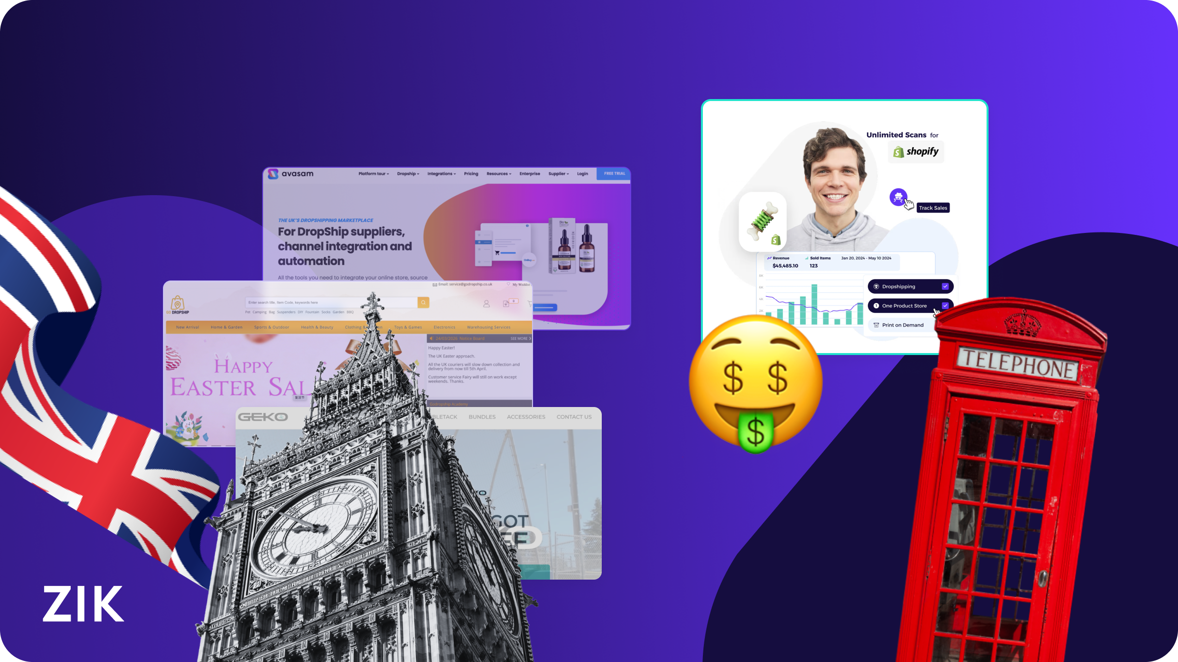 dropshipping in the UK