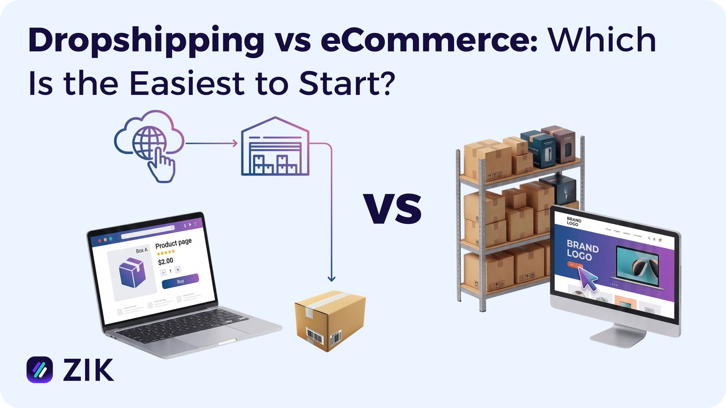 dropshipping vs ecommerce