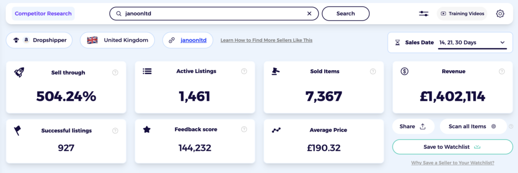 eBay UK competitor analysis with ZIK Competitor Research Tool