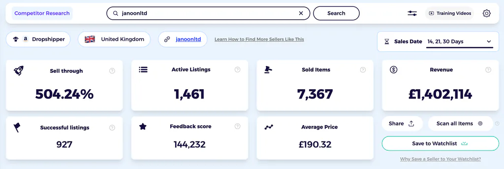 eBay UK competitor analysis with ZIK Competitor Research Tool