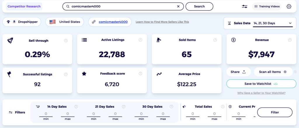 eBay competitor analysis for a comic seller in ZIK