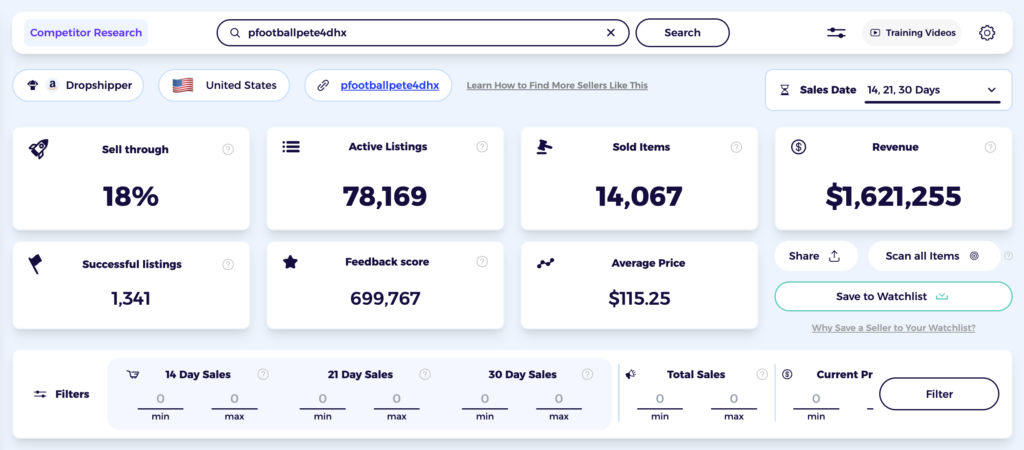 eBay competitor analysis for an MTG card seller in ZIK