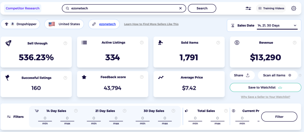 eBay competitor research tool top seller analysis