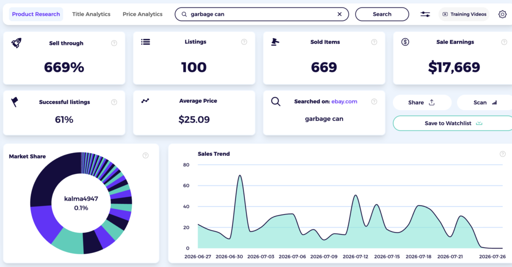 eBay product research tool eBay vs amazon