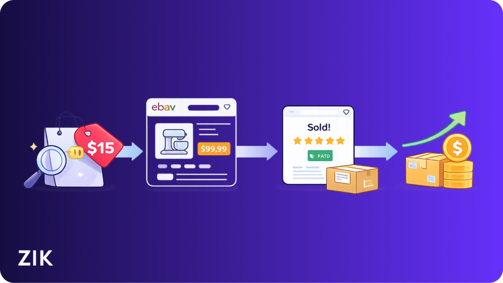 ebay arbitrage