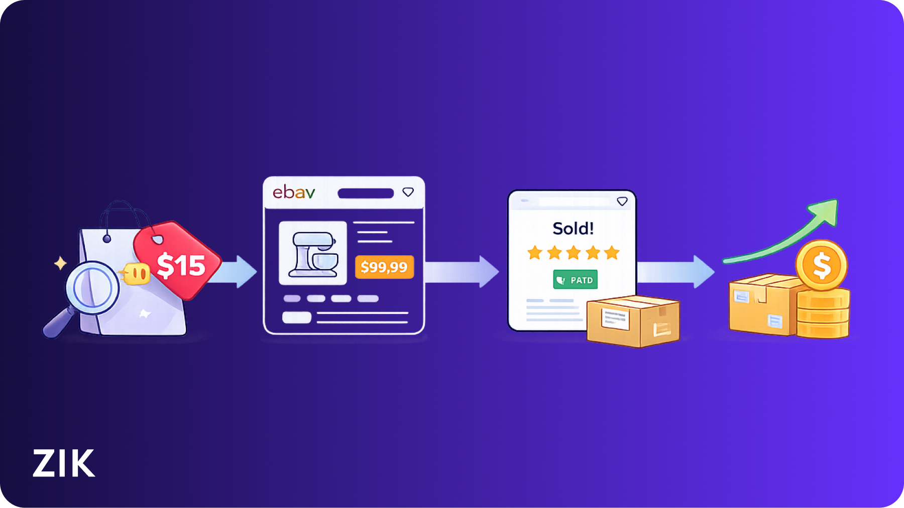 ebay arbitrage