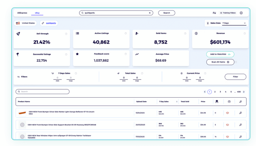 ebay competitor analysis zik analytics ebay product explorer