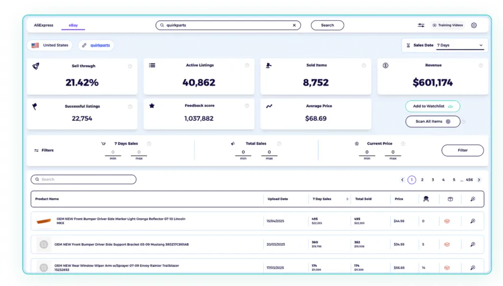 ebay competitor analysis zik analytics ebay product explorer