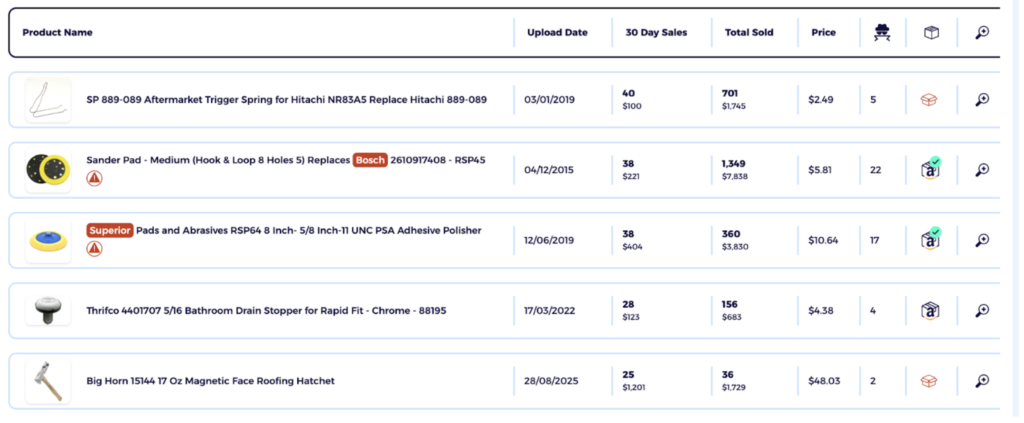 ebay competitor research best sellers