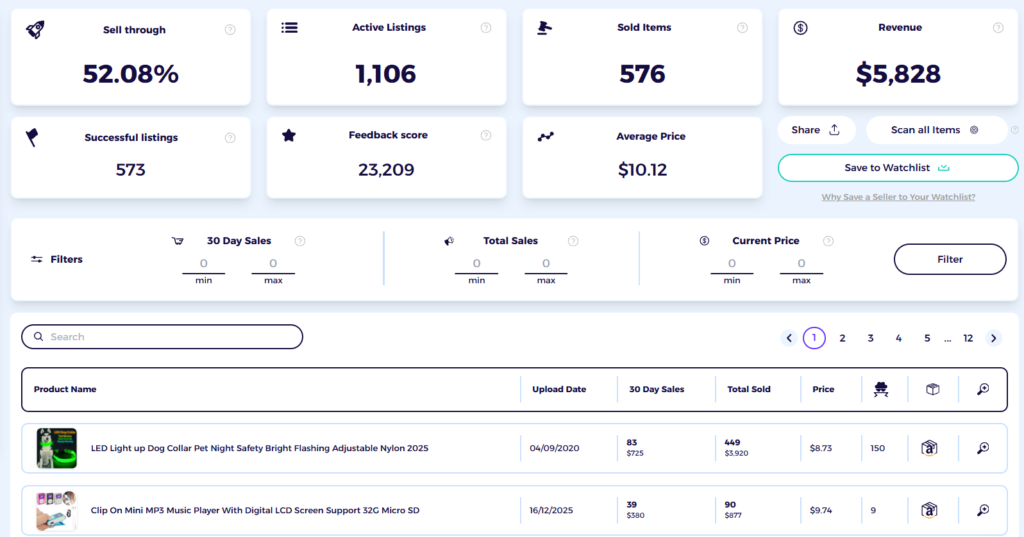 ebay competitor research for checking dropshippers without website