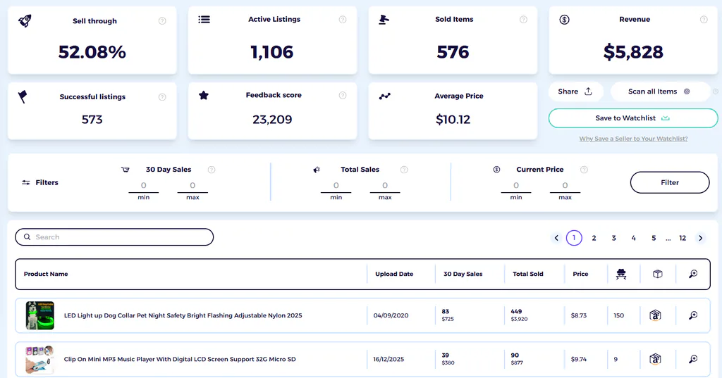 ebay competitor research for checking dropshippers without website