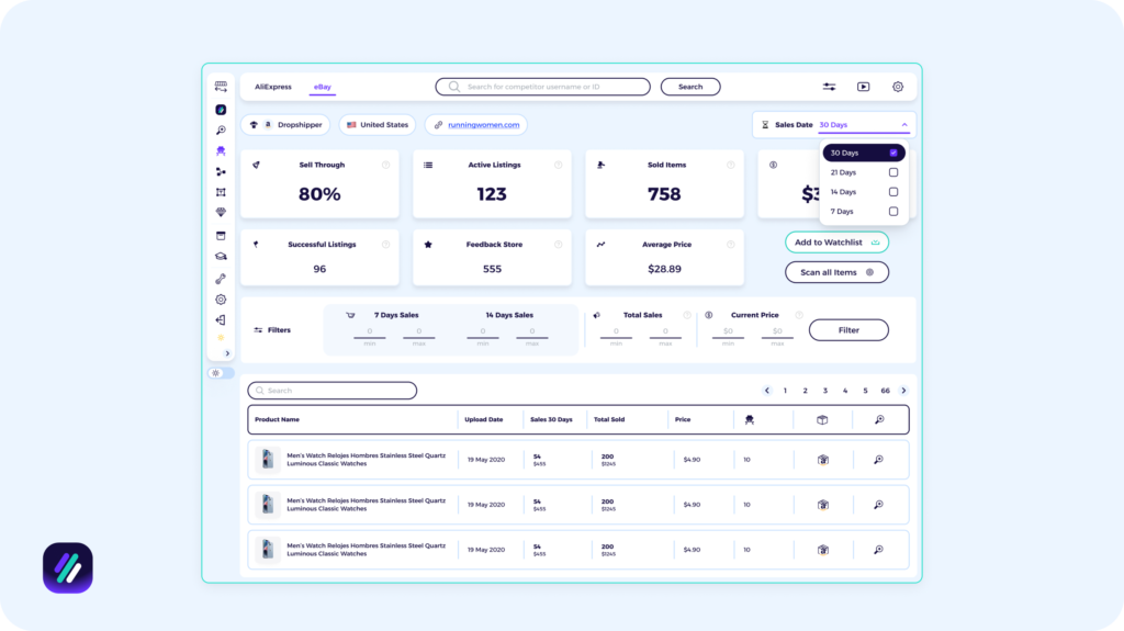 ebay competitor research tool dashboard
