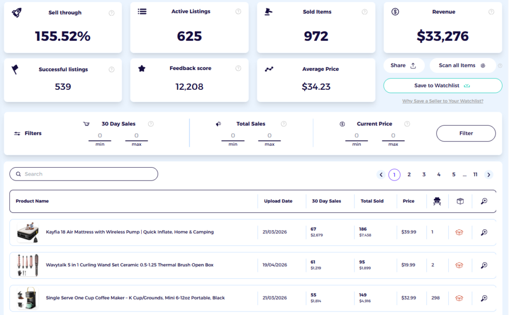 ebay competitor research tool for analyzing competitors small items selling on ebay