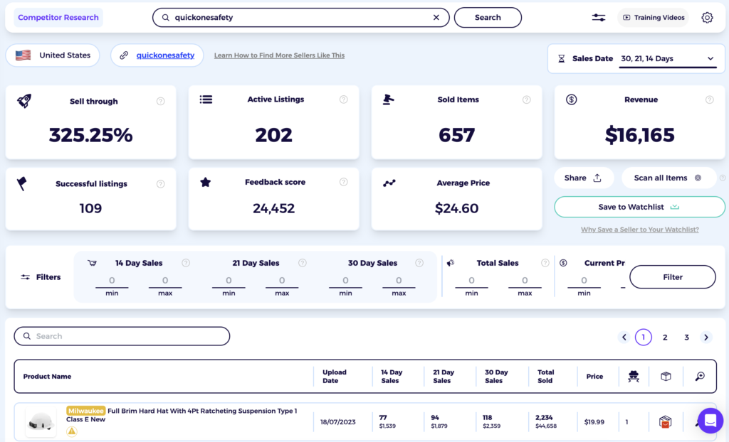 ebay competitor research tool looking for competitors ebay wholesale supplier