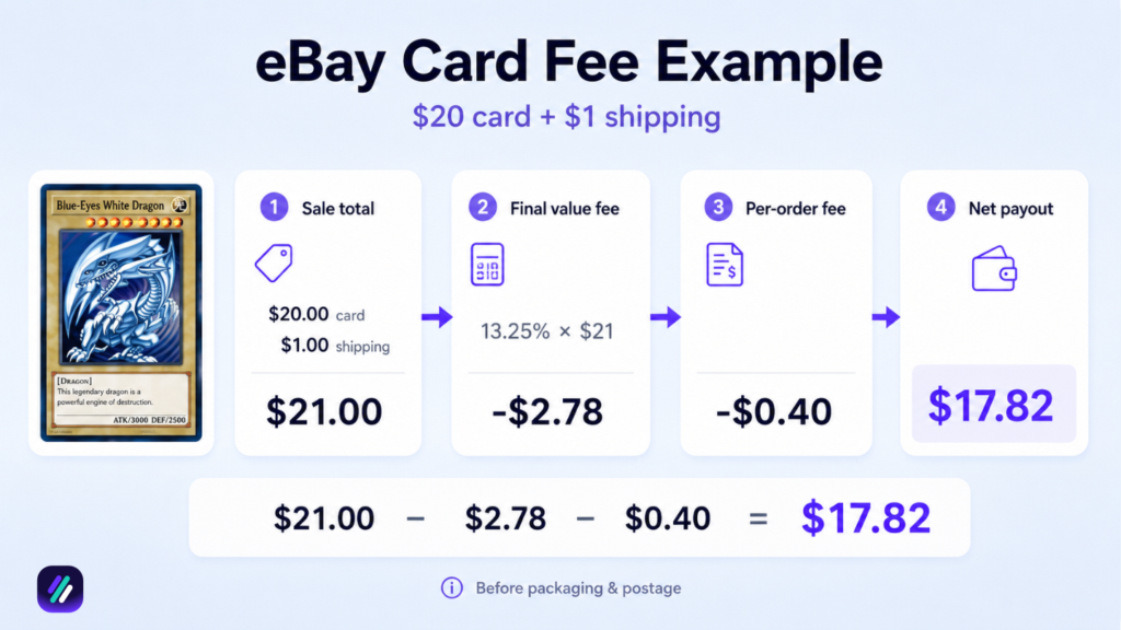 ebay fees for selling cards