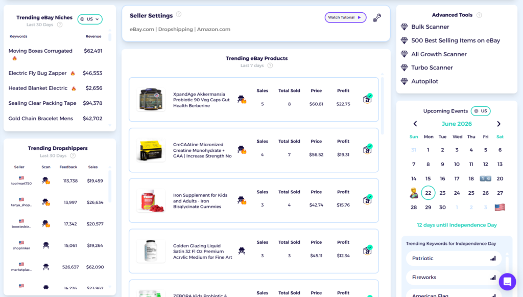 ebay market insights used by ZIK customer for ebay dropshipping is worth it