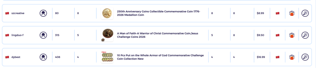 ebay product research tool applied on coins