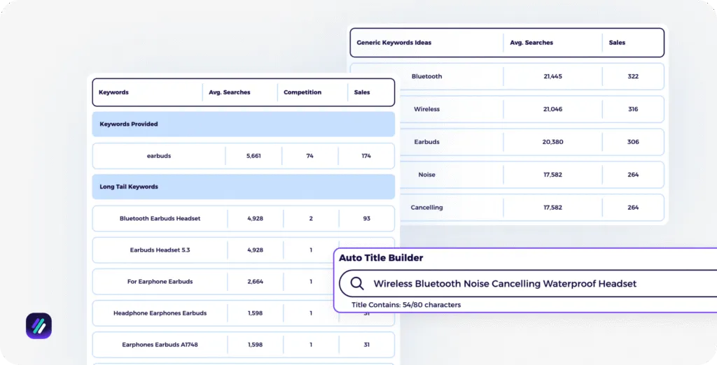 ebay sales down how to fix ZIK ebay title builder