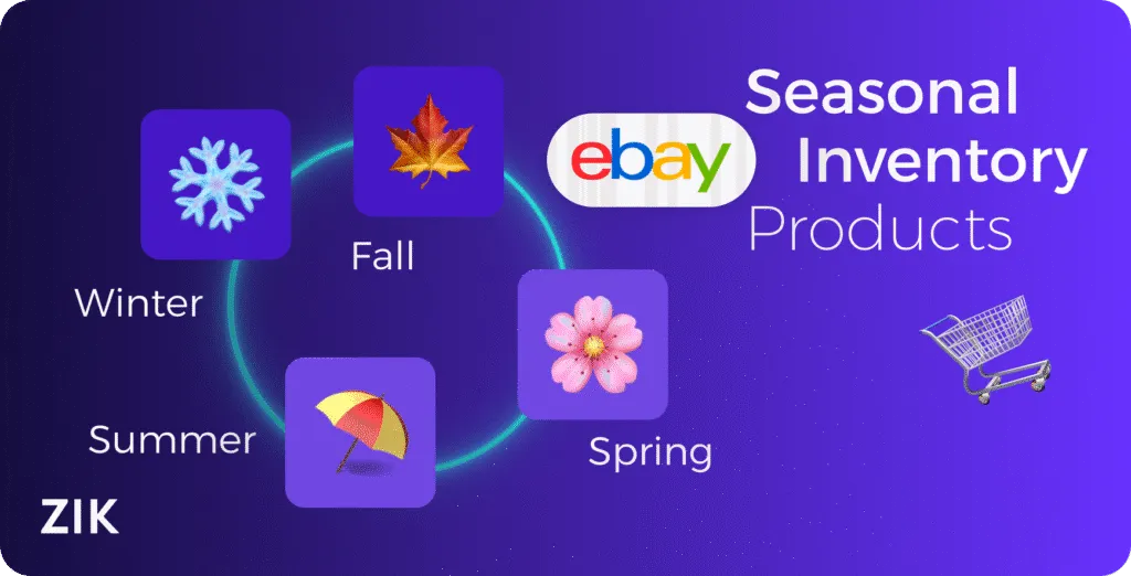 ebay sales down how to fix seasonal inventory planning