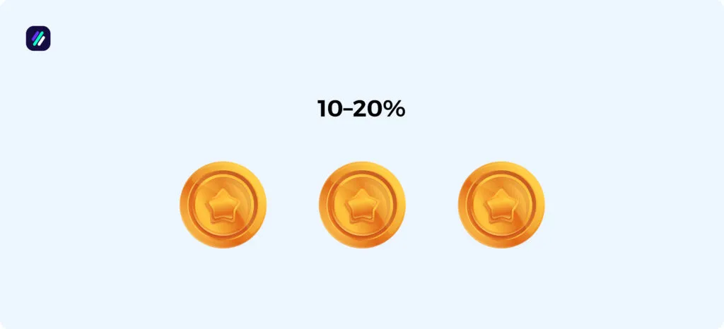 ebay statistics by revenue and market position