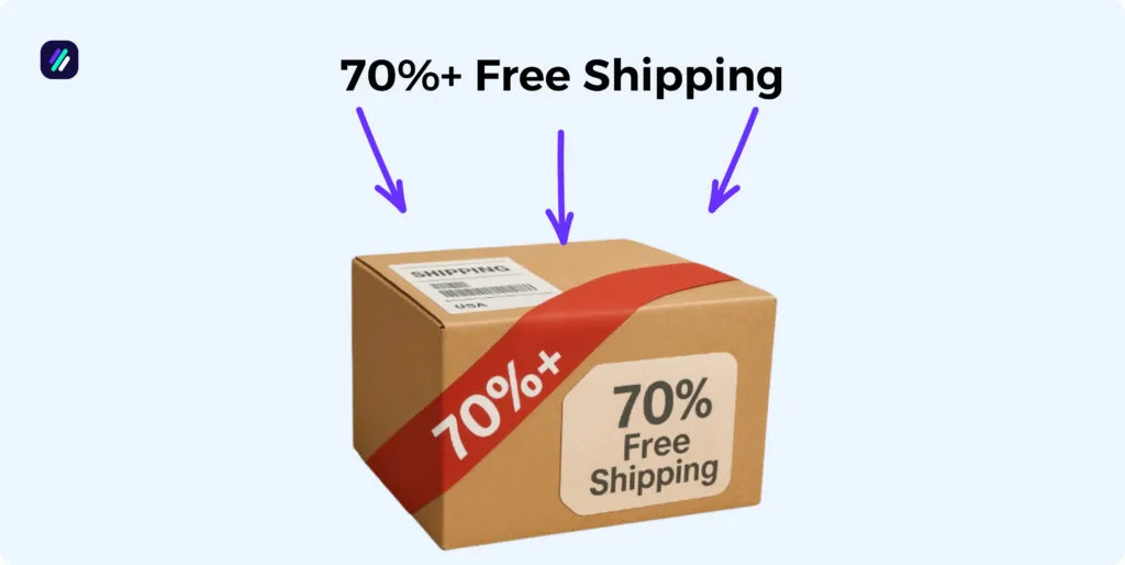 ebay statistics by shipping