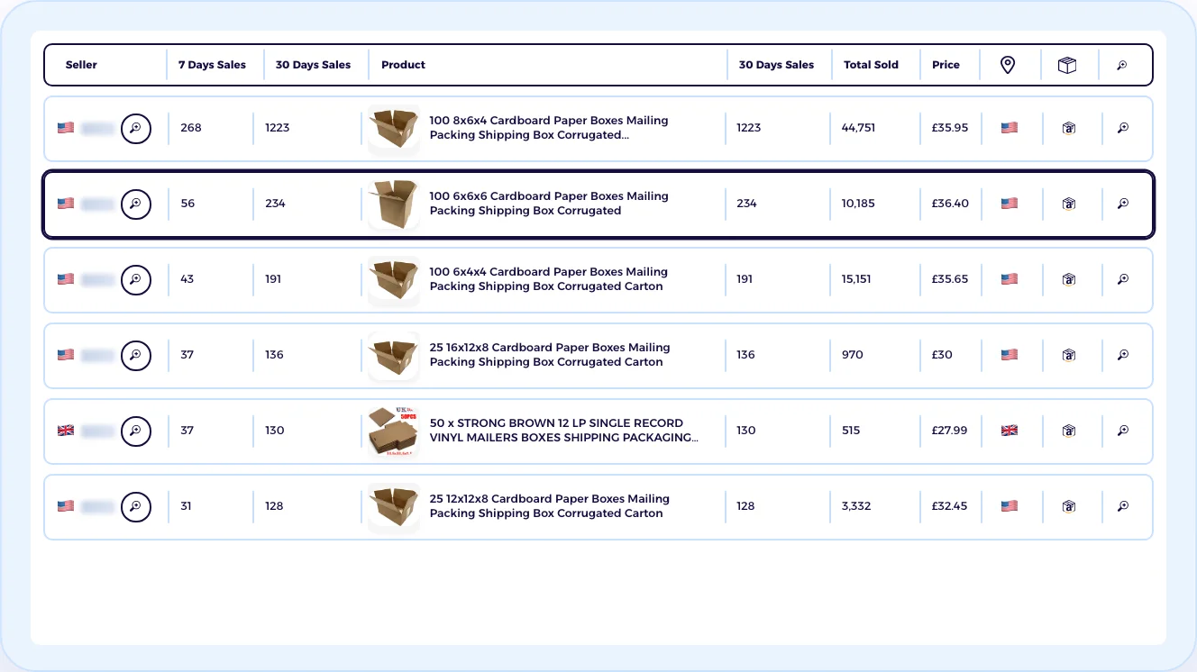 eBay UK best-selling listings for mailing boxes, 30 days