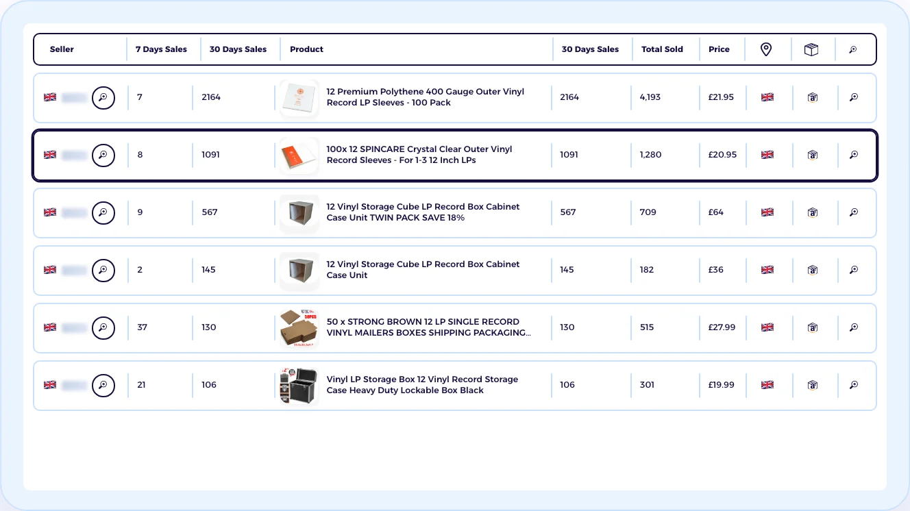 eBay UK best-selling listings for vinyl records, 30 days