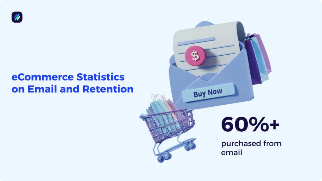 ecommerce statistics on email retention