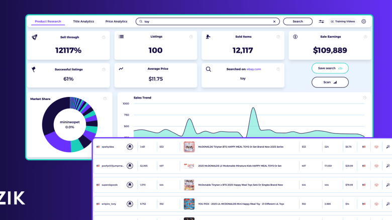 Best Product Research Tools