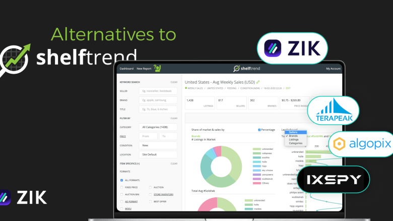 Best Shelftrend alternatives and competitors