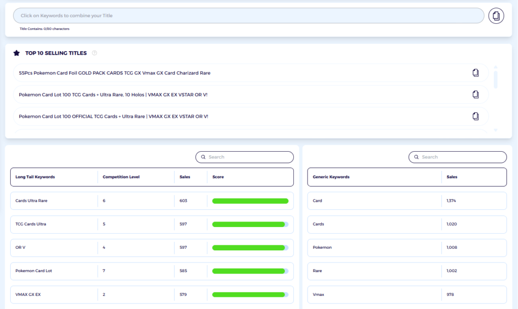 example of zik title analytics for building titles for cards