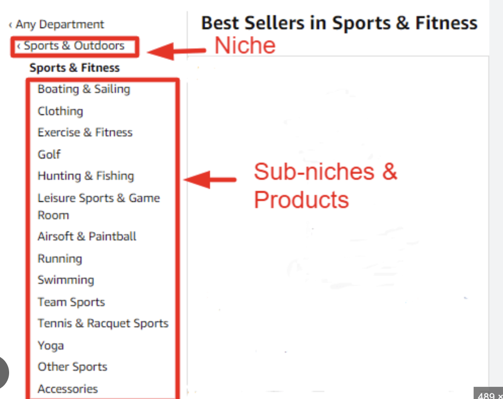 find a niche on ebay using the search manager in ebay