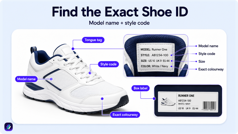 find the exact shoe ID to list on eBay
