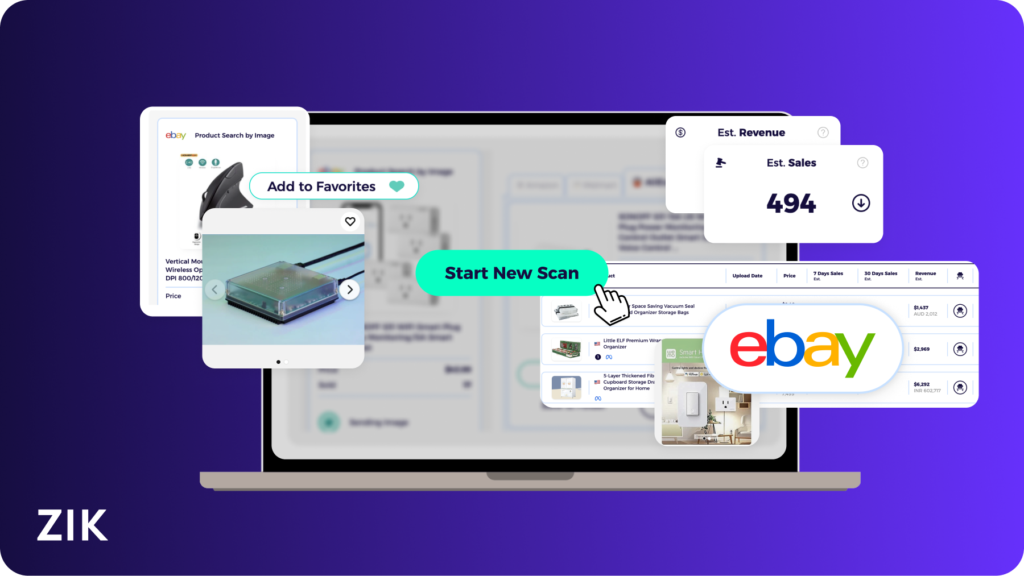 high demand products with low competition