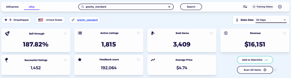 how to find items to sell on ebay competitor analysis