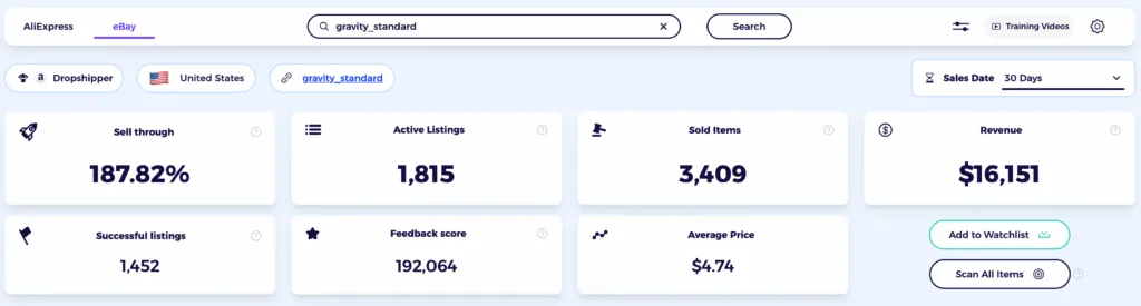 how to find items to sell on ebay competitor analysis