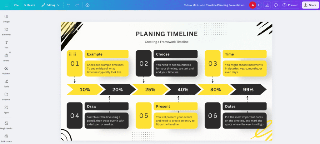 how to find items to sell on ebay digital products