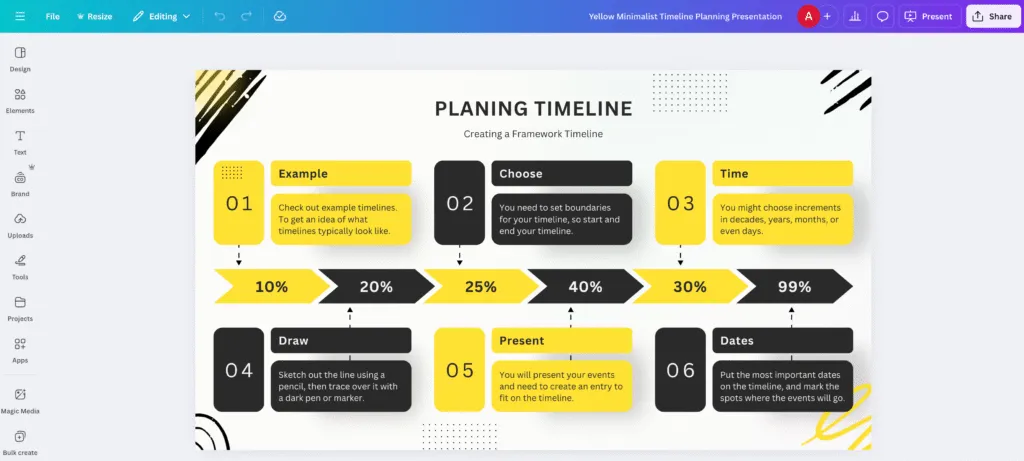 how to find items to sell on ebay digital products