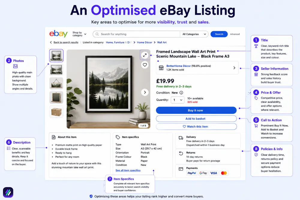 how to opitimize listings for dropshipping eBay uk