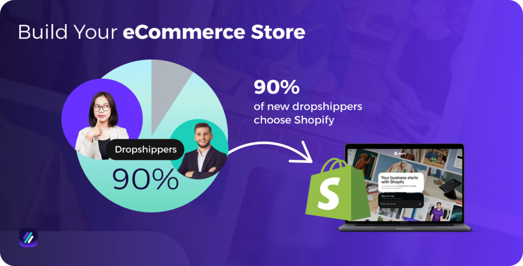 how to start dropshipping choose shopify
