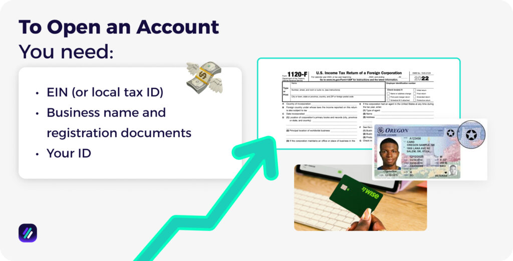 how to start dropshipping open account