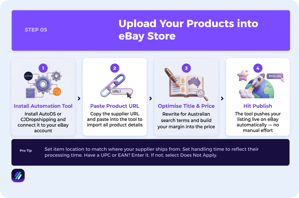 how to upload products into your Australian ebay store