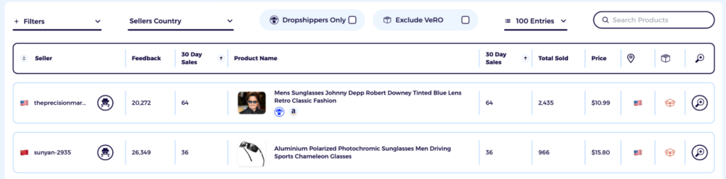 individual ebay seller metrics inside zik analytics