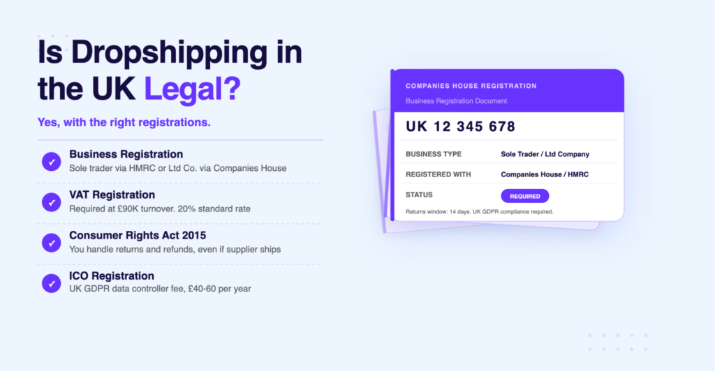 is dropshipping legal in the UK