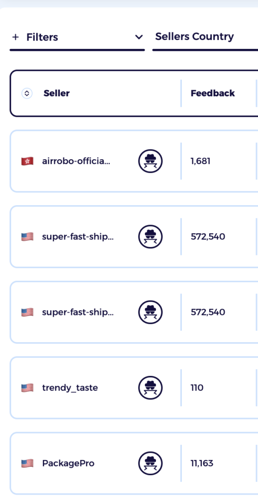 look at leading competitors when looking at the topsellers niche