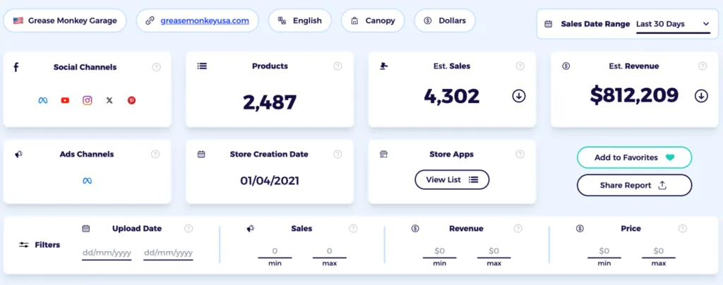 look at the general metrics of the drosphipping business and assess if they're profitable to base on for their products