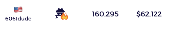 metrics icons inside ebay