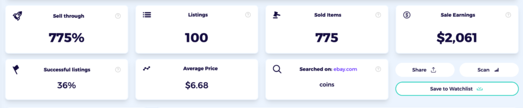 mint coin on eBay product research tool