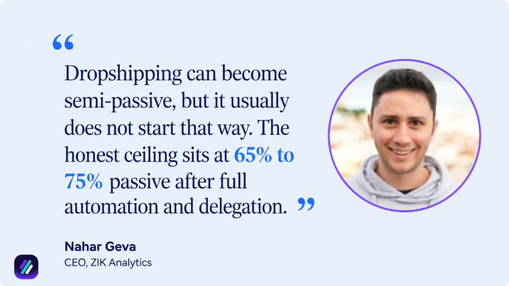 nahar geva on dropshipping passive income