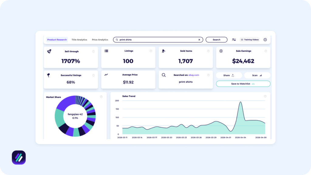 niche community apparel what to sell on shopify